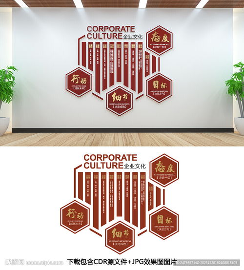 企业文化墙设计、室内广告与市场营销策划的协同效应